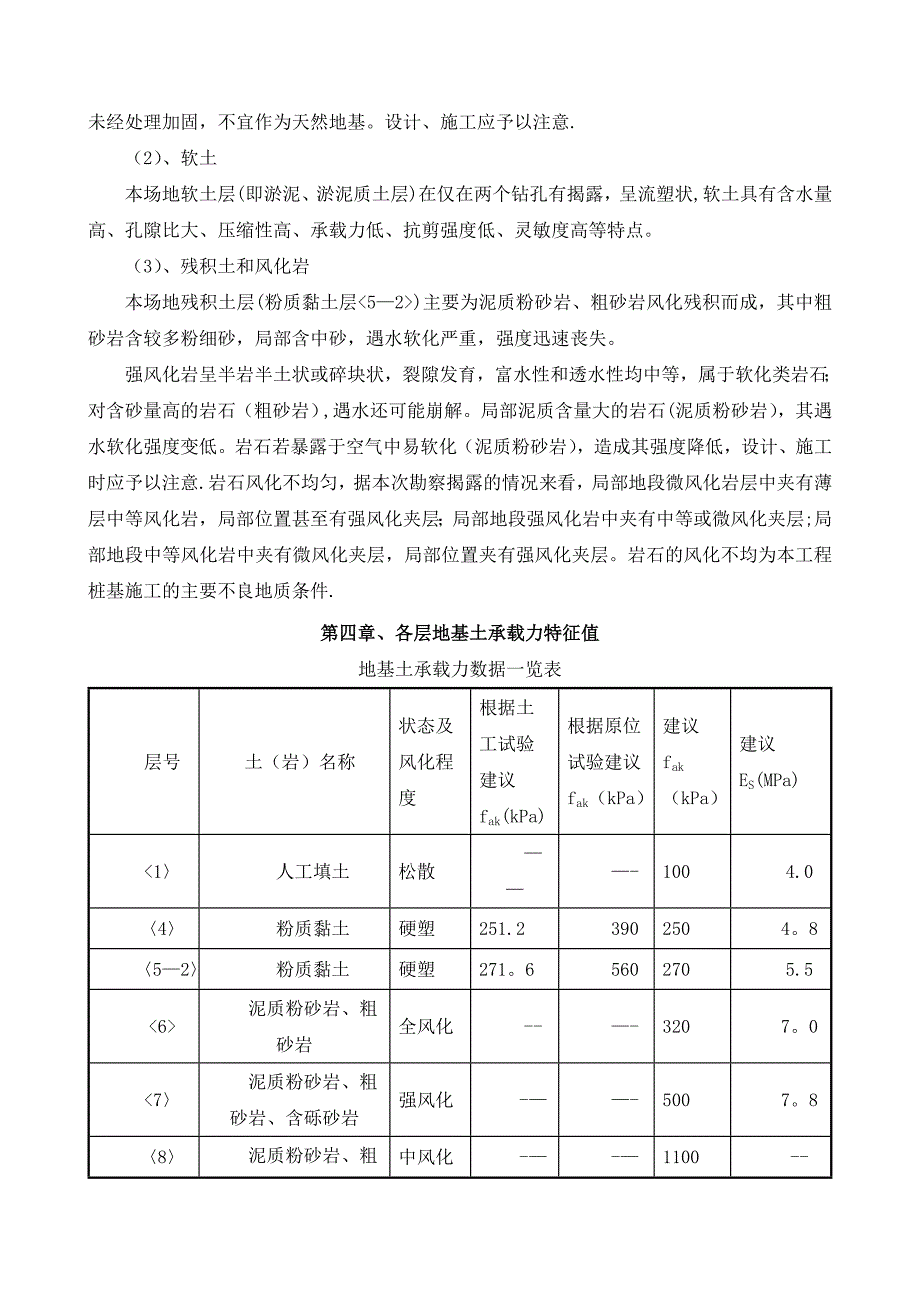 【整理版施工方案】塔吊基础施工方案最终版_第4页