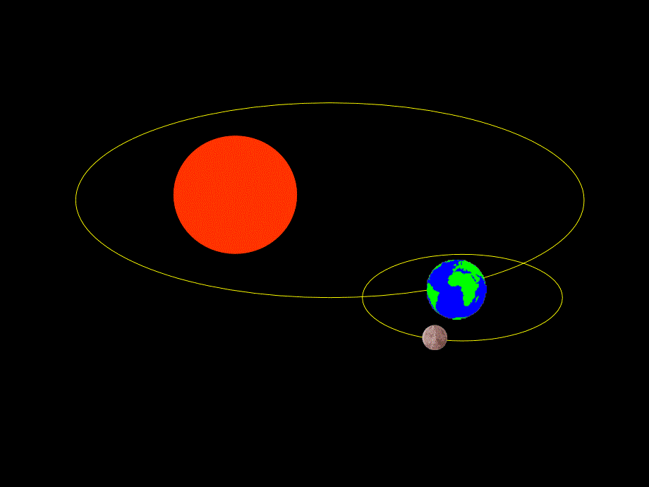 太阳系大家族1_第3页