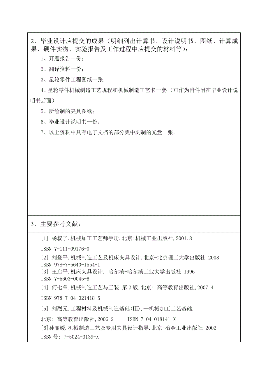 星轮零件加工工艺及夹具设计毕业设计任务书_第4页