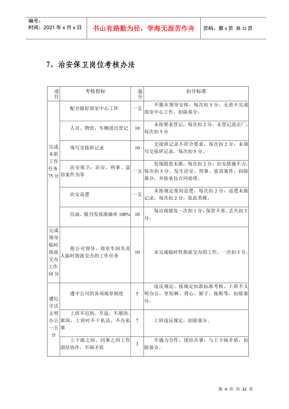 无定额人员考核办法_第4页