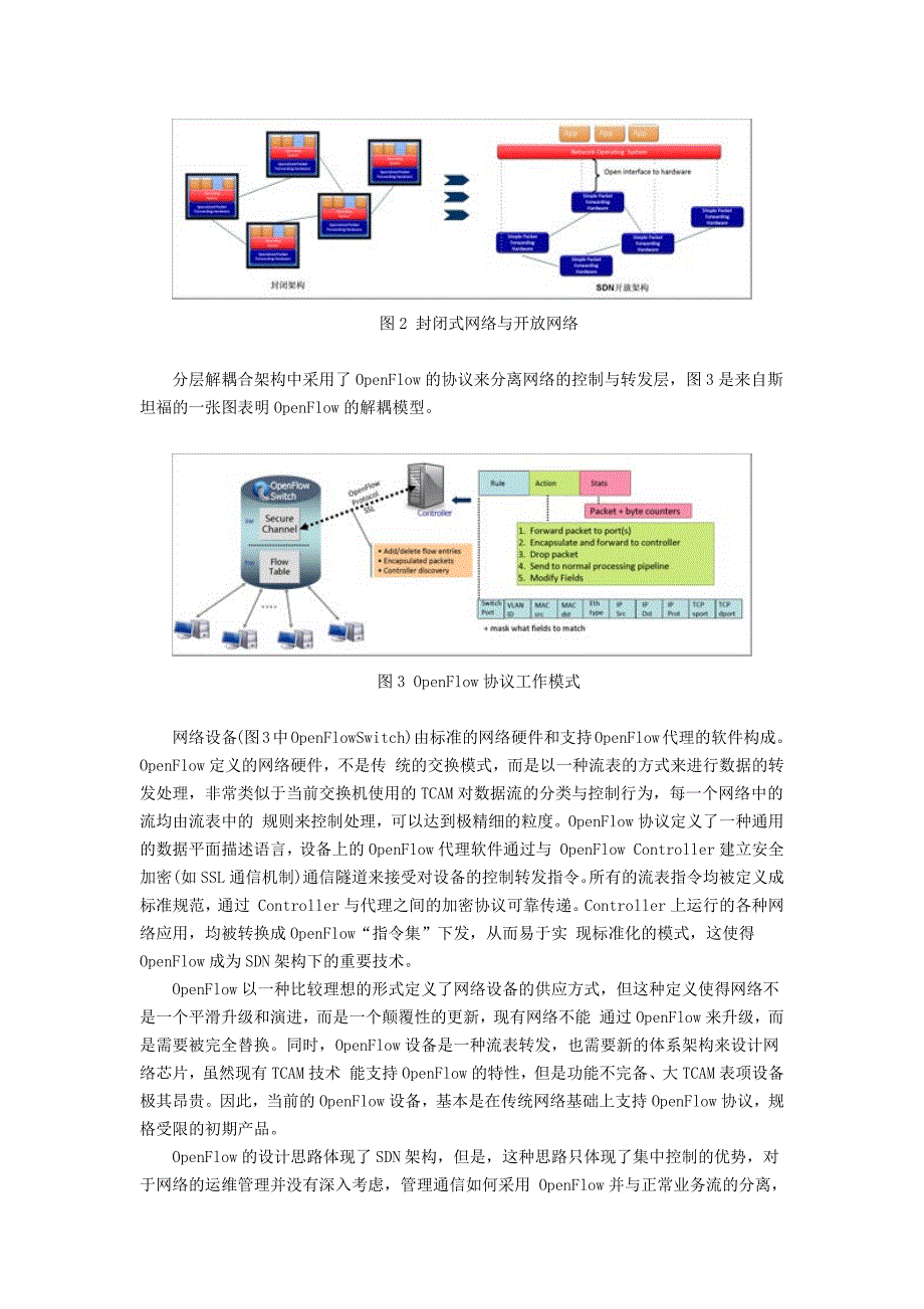 SDN架构与解析_第3页