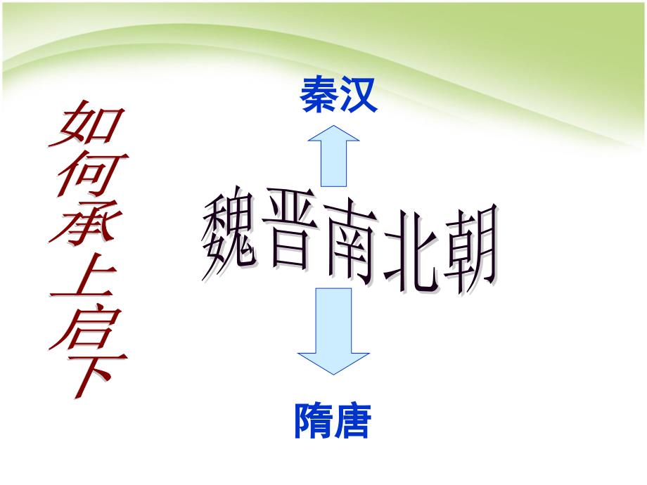 最新承上启下的魏晋南北朝文化(一)ppt课件下载_第2页