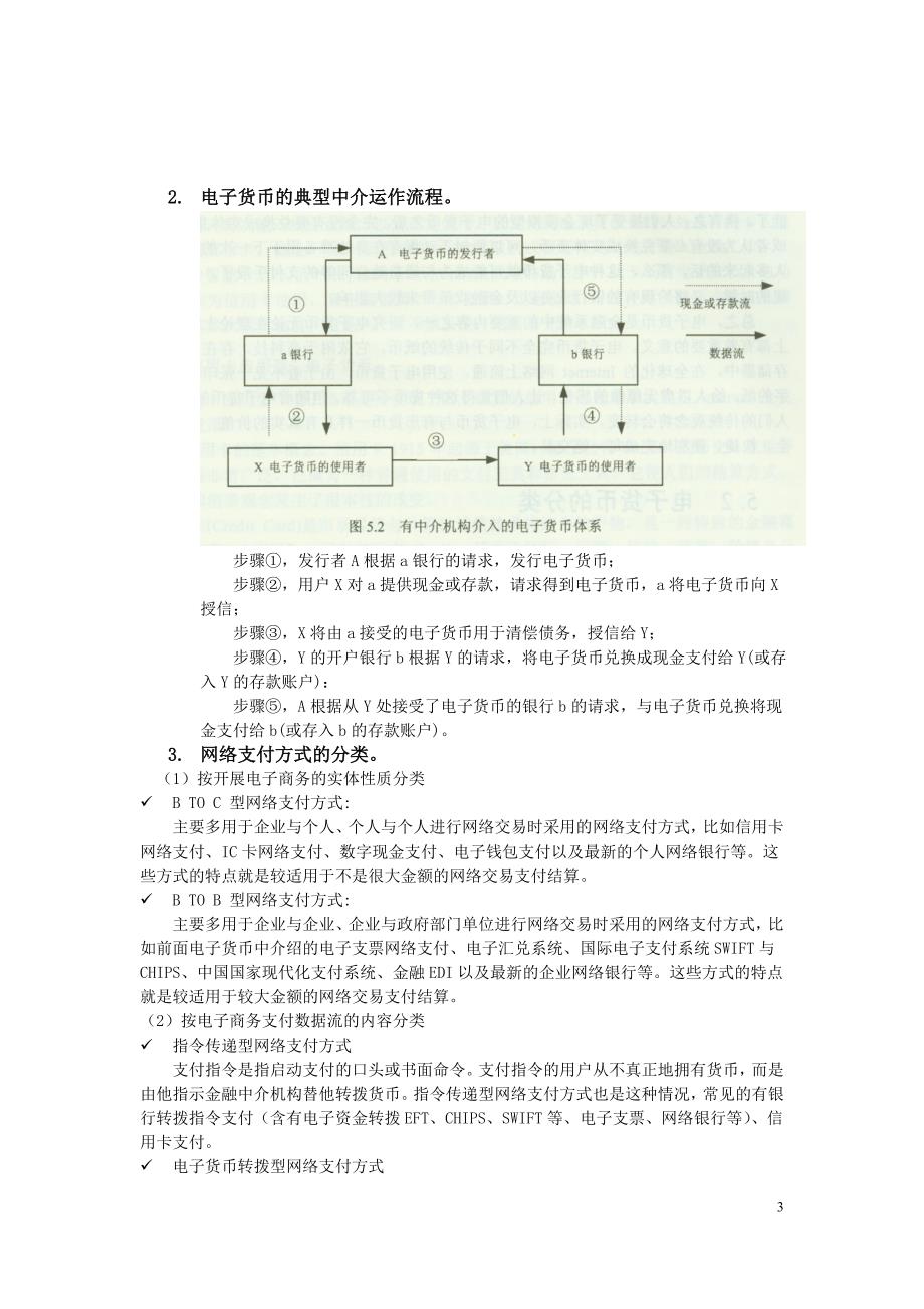 网络金融学期末考试题库_第3页