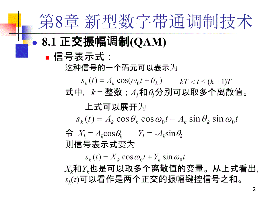 通信原理：第8章 新型数字带通调制技术_第2页