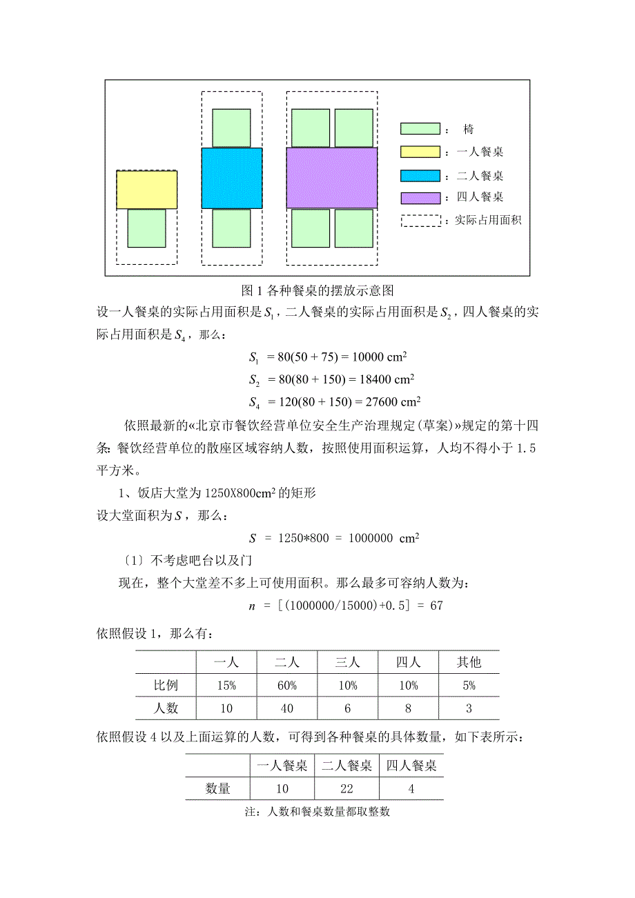 D雷玉蕾饭店餐桌布局问题.docx_第3页