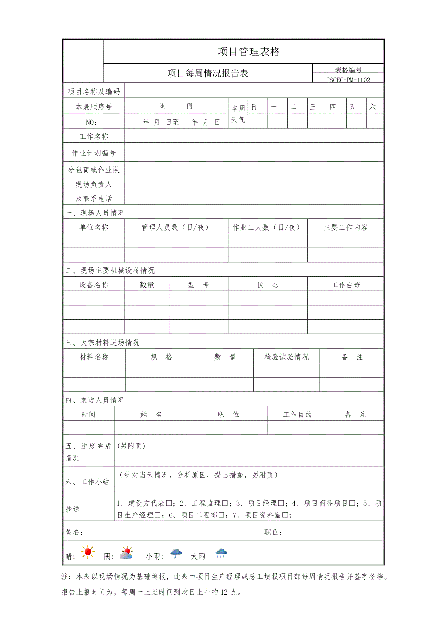 工程项目每周情况报告表周报报表格式_第1页