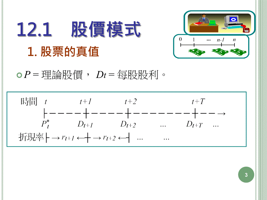 教学课件第12章股价及报酬率模式_第3页