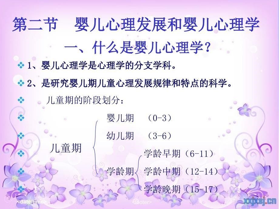 婴儿心理学(全)周莹莹_第5页