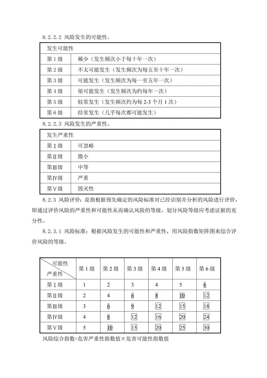 药品流通质量风险评估、控制、沟通和审核制度.doc_第5页