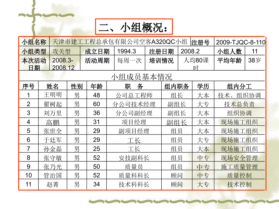 天津市建工工程总承包有限公司攻克大面积多标高高落差淤泥质深基坑施工难题_第4页