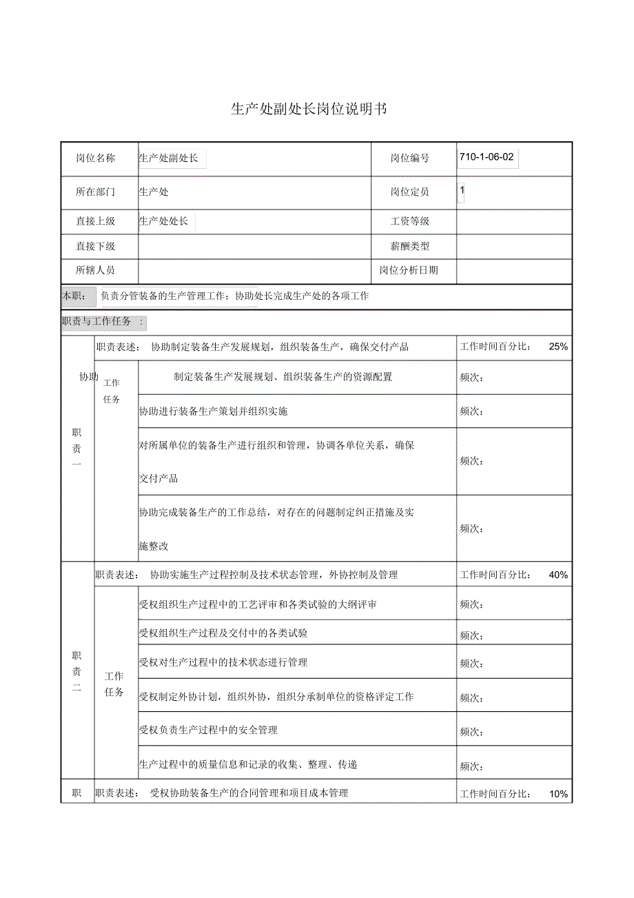 生产处副处长岗位说明书_第1页