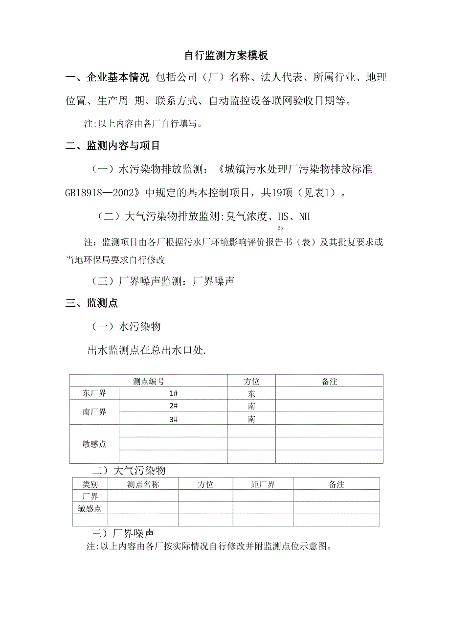 自行监测方案模板_第1页