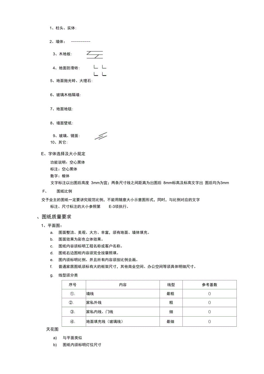 设计部规章制度修改案_第4页