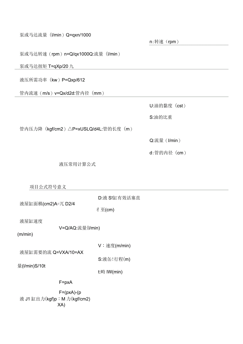 液压油缸的主要设计技术参数_第3页