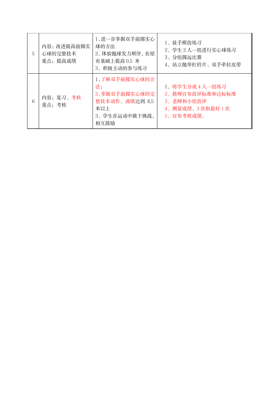 教学设计-双手正面抛掷实心球_中学教育-体育理论与教学_第4页