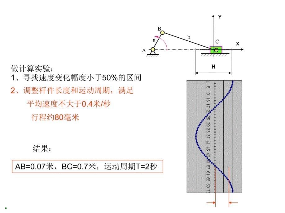 一、工作原理与工艺动作简述 刀刃从到下接近纸叠的同时,_第5页