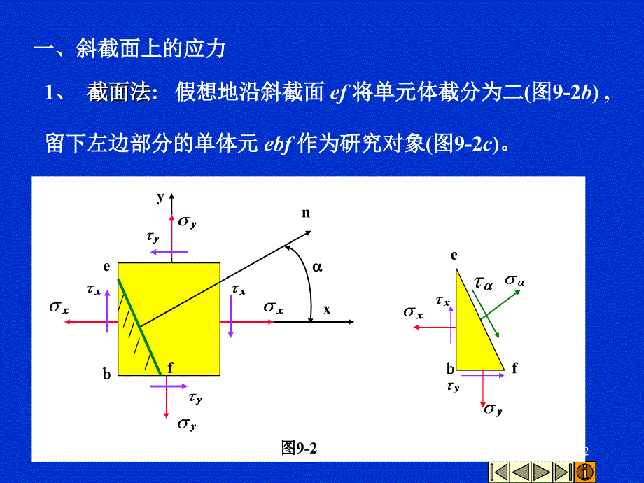 平面应力状态下的应力研究_第2页