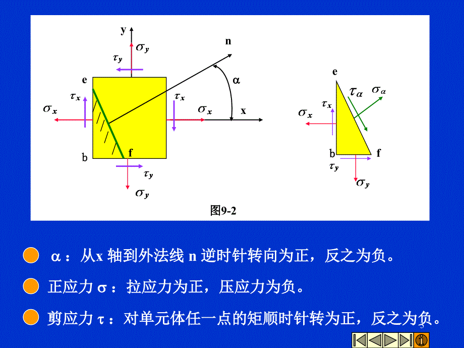 平面应力状态下的应力研究_第3页