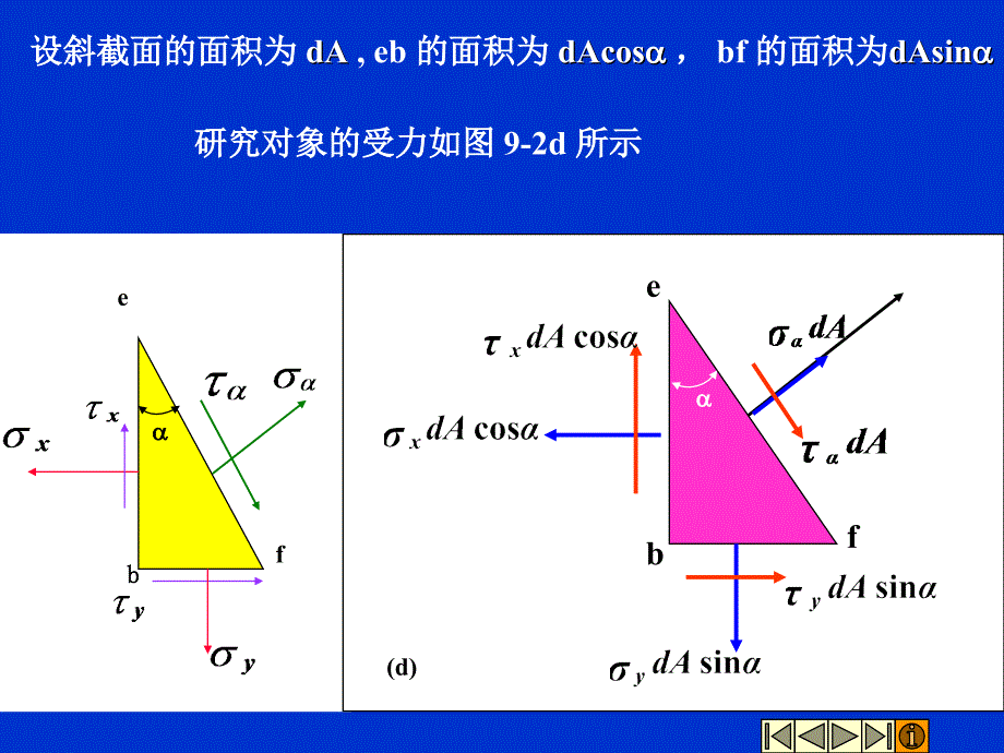 平面应力状态下的应力研究_第4页