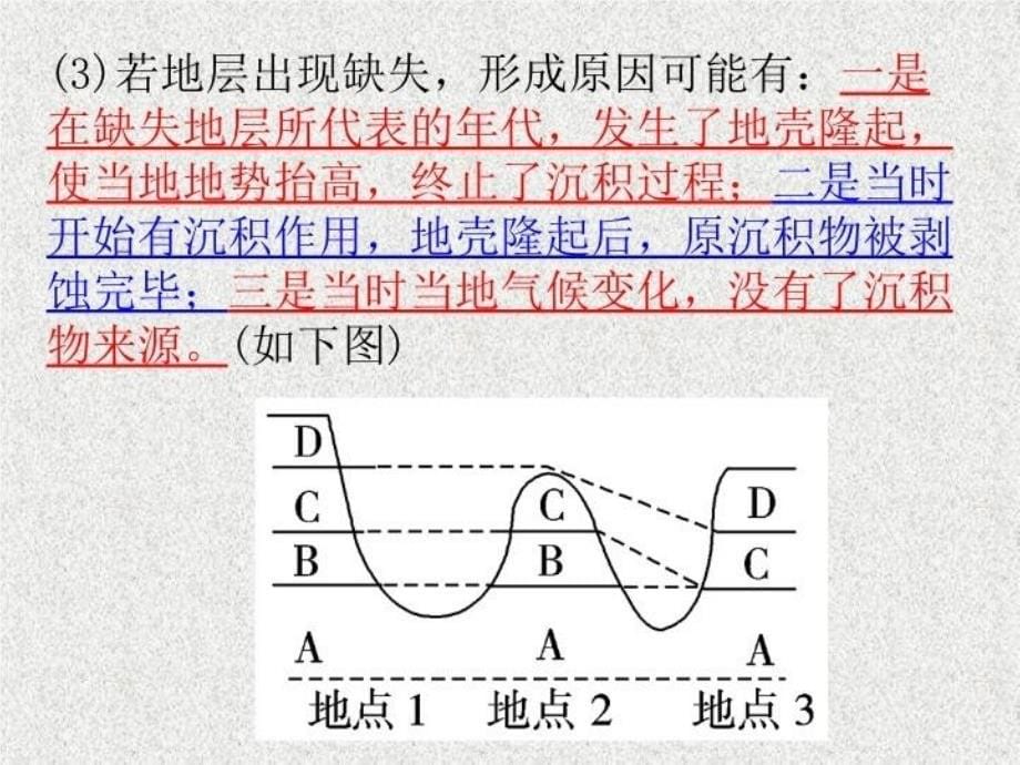 最新岩石新老关系的判断PPT课件_第5页