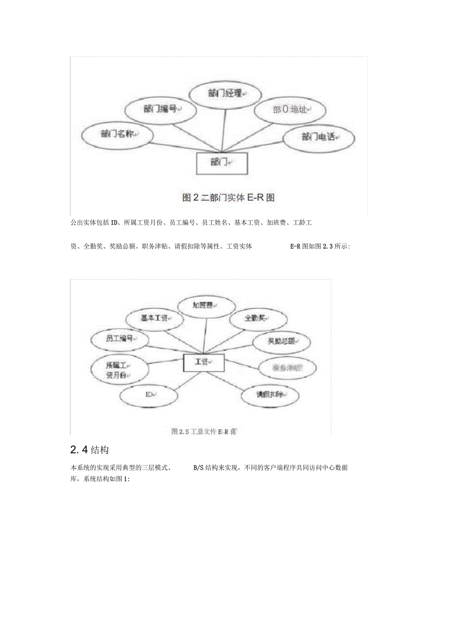 人事管理系统概要设计说明书_第4页