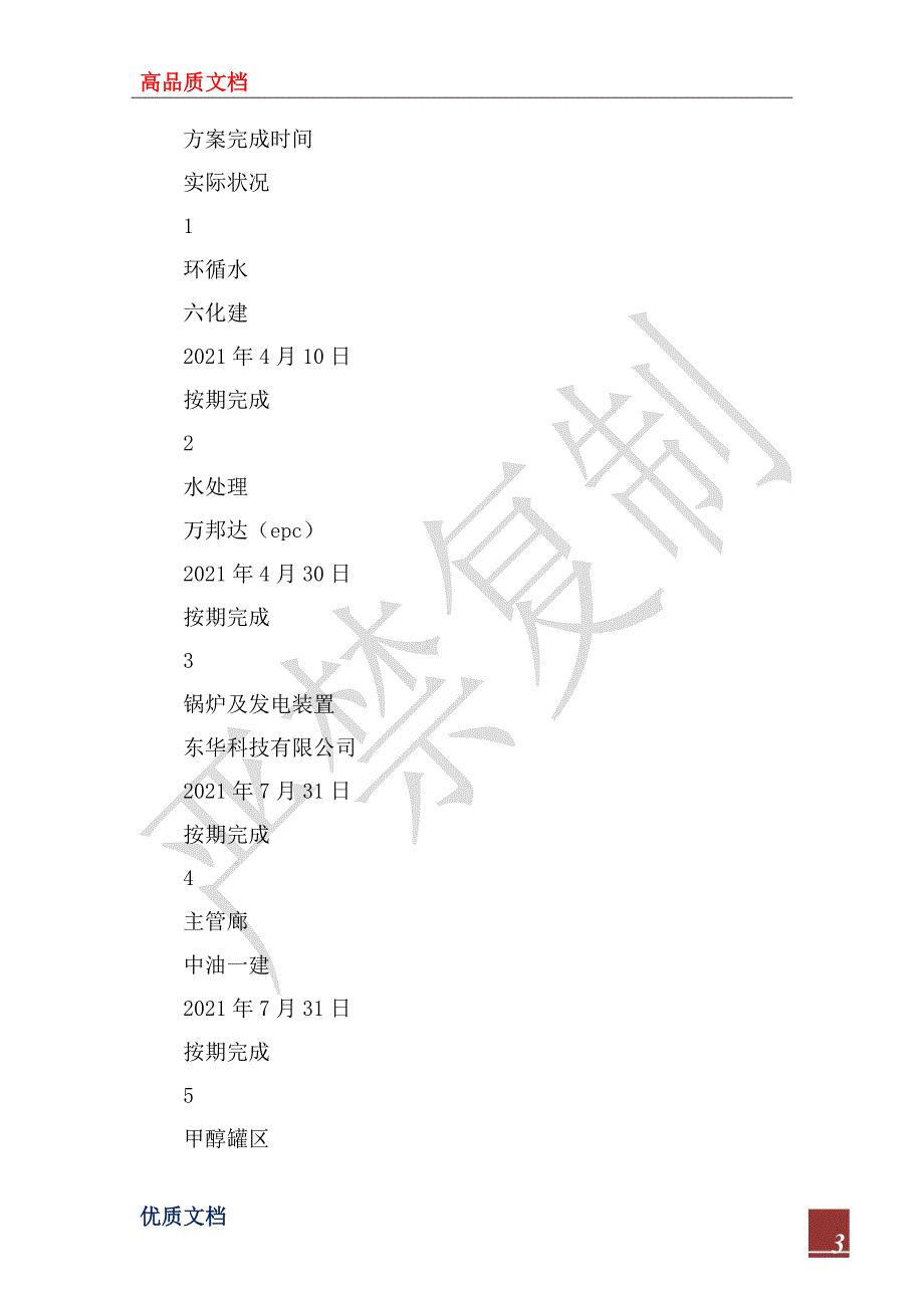 2023年工程监理工作总结_第3页