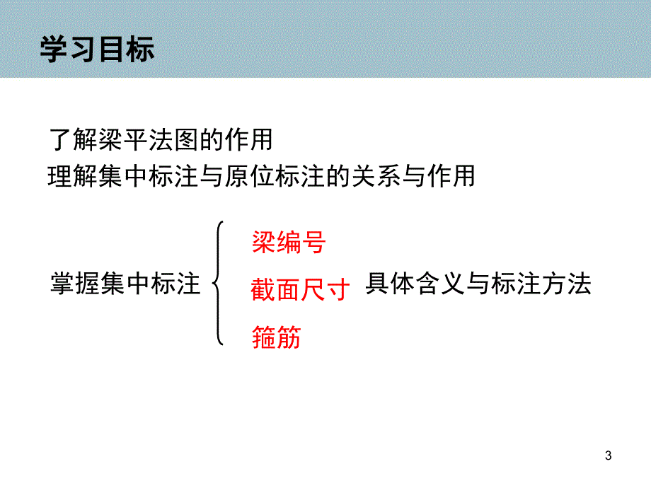 梁集中标注课堂PPT_第3页