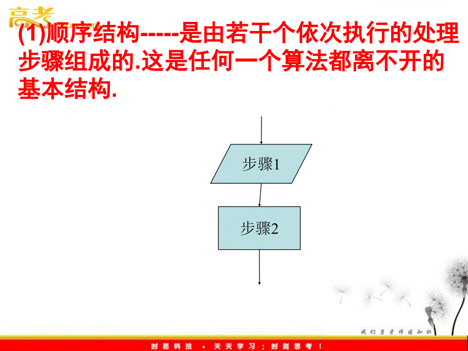 高中数学：1.1.2《程序框图》课件（1）（新人教B版必修3）_第4页