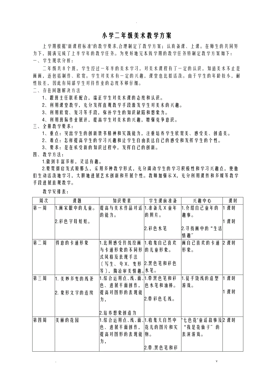 岭南版二年级下册美术全册教案_第1页