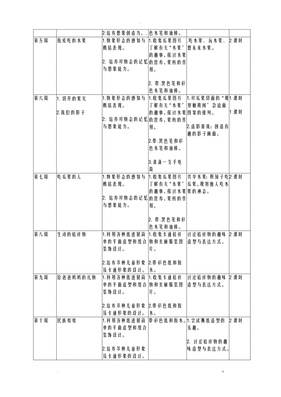 岭南版二年级下册美术全册教案_第2页