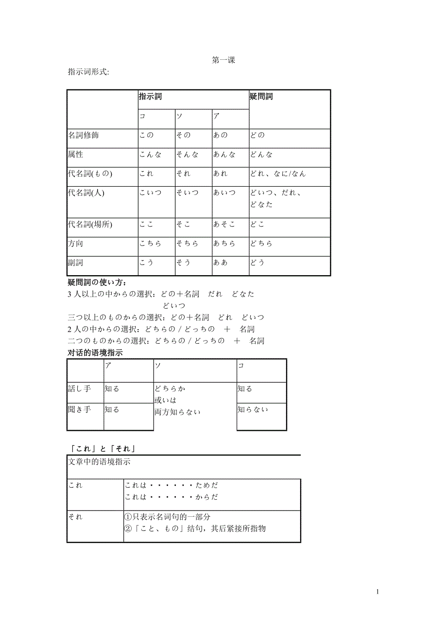 中高级日语语法考试复习xue.doc_第1页