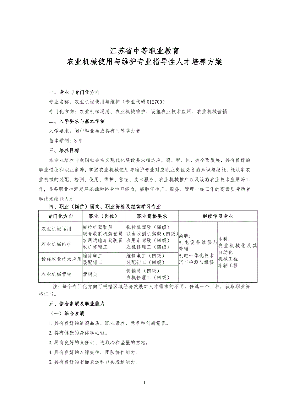 农业机械使用与维护专业指导性人才培养方案_第1页