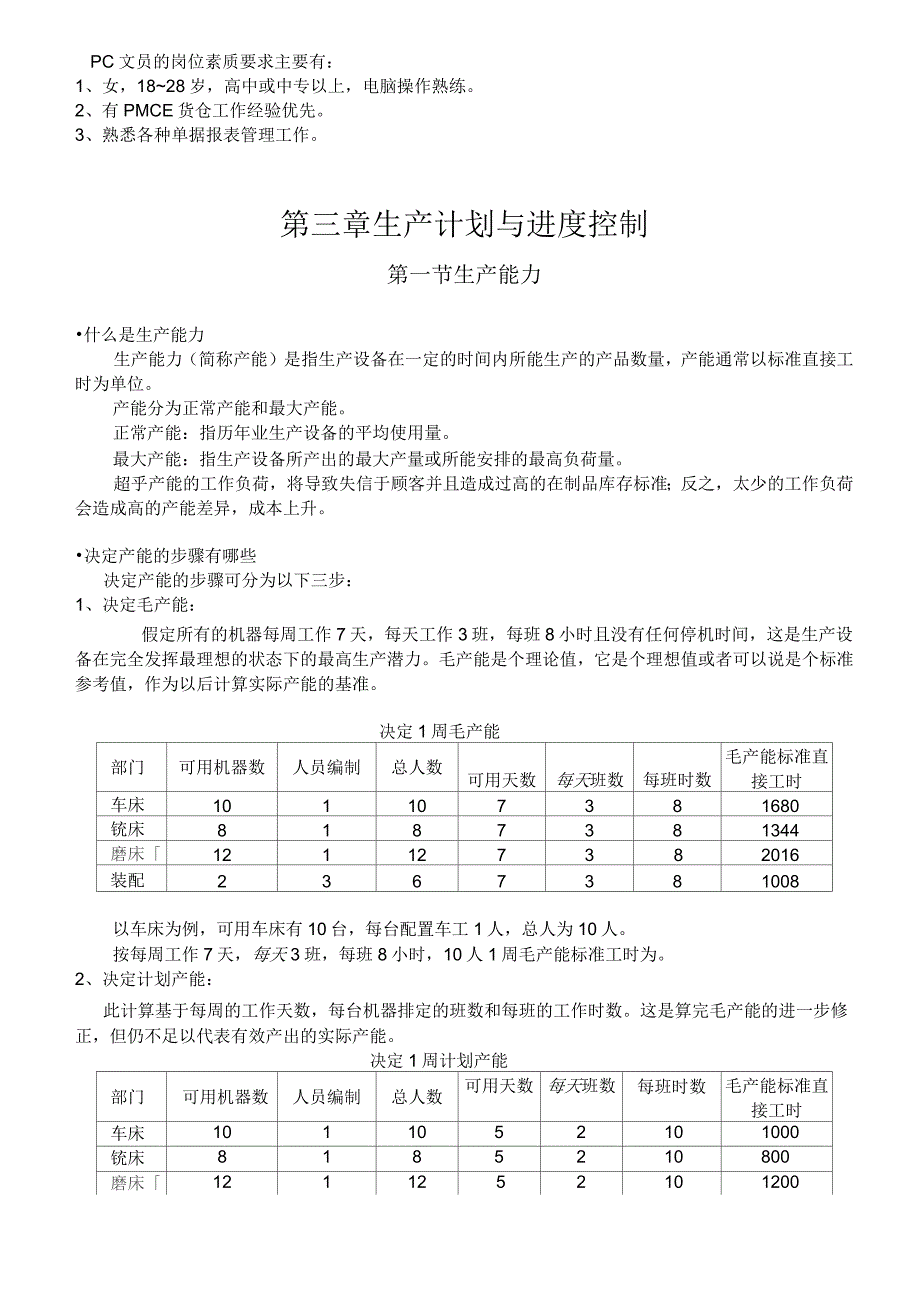 生产计划与进度控制培训教材附表格_第4页