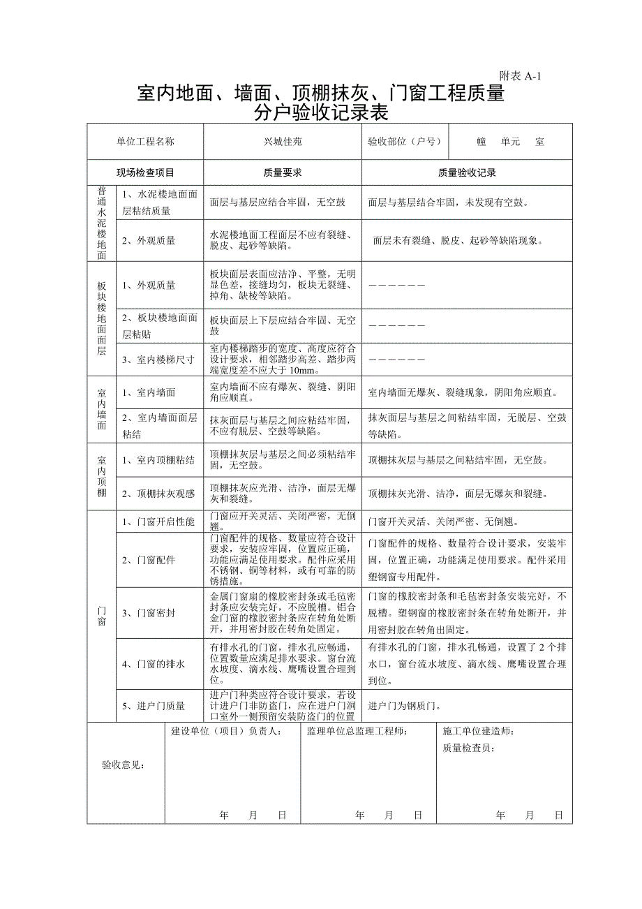 兴城佳苑分户验收.doc_第2页