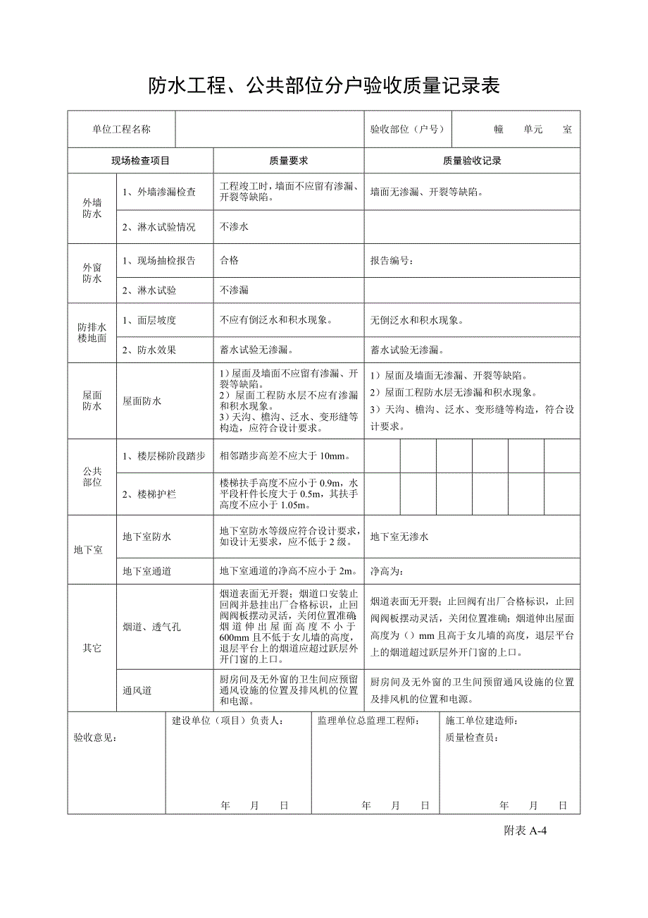 兴城佳苑分户验收.doc_第4页