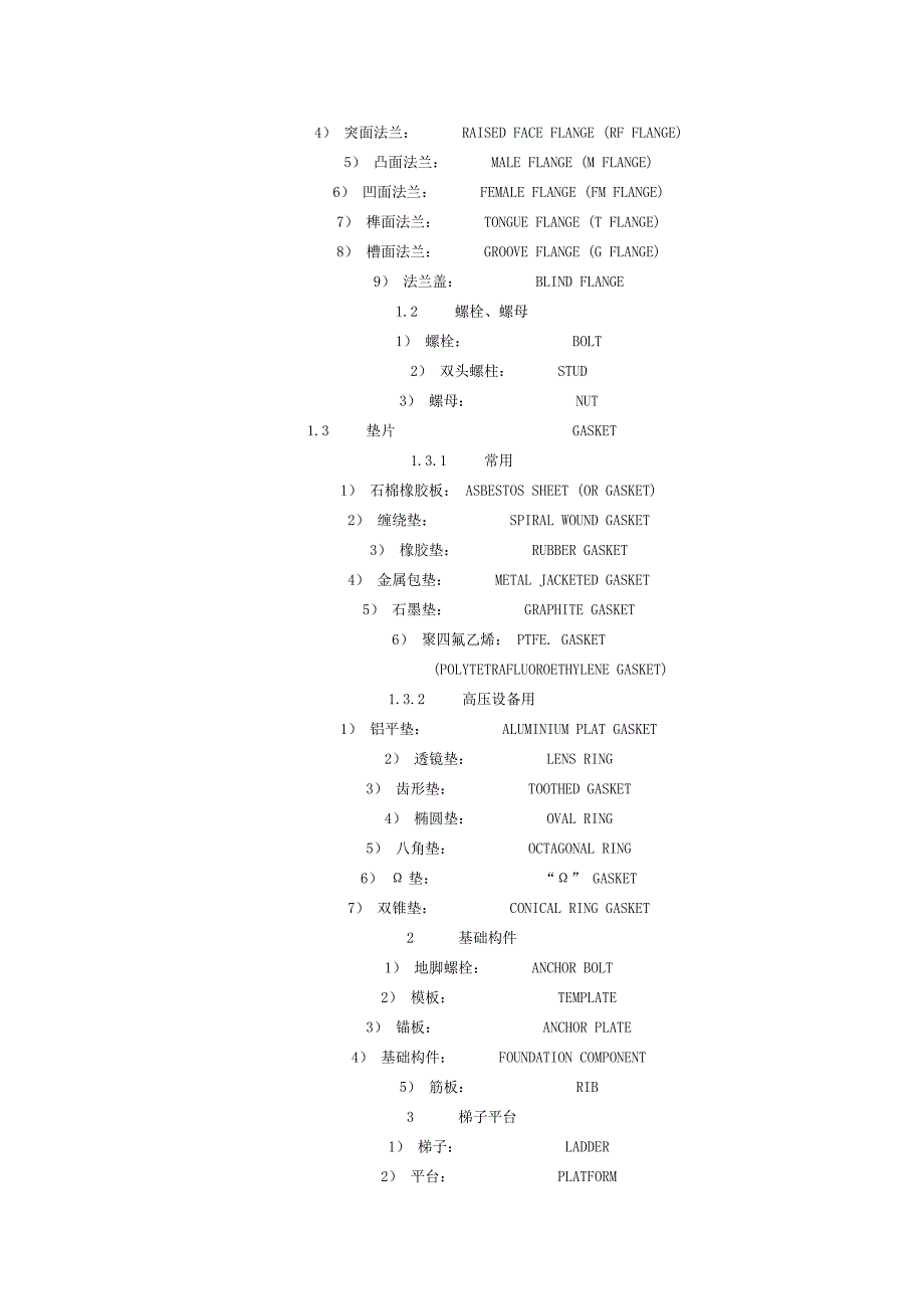 施工图中英文对照词汇表_第4页