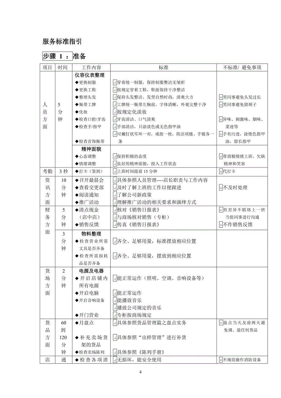 顾客服务标准手册_第4页