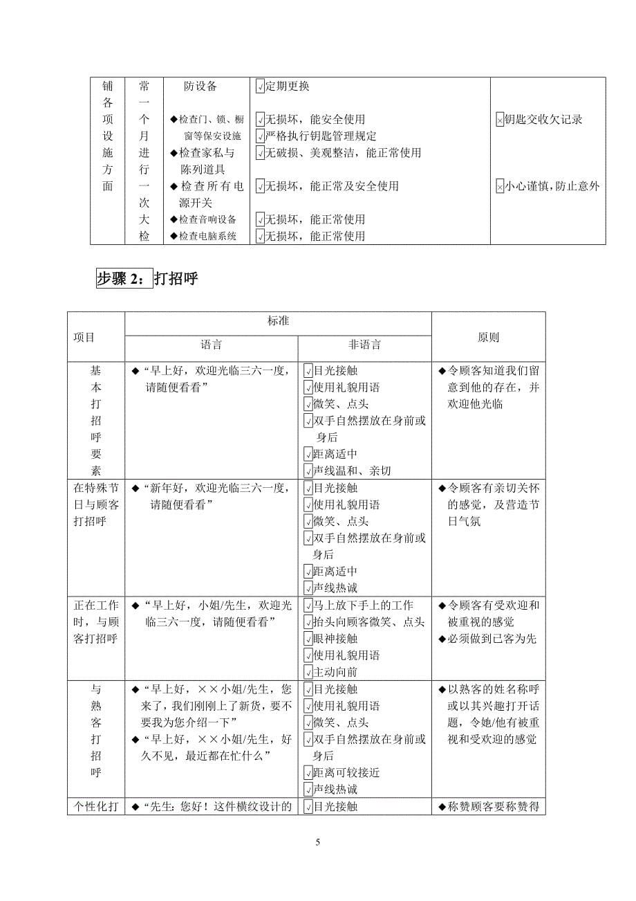 顾客服务标准手册_第5页