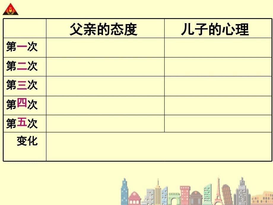 小抄写员课件_第5页