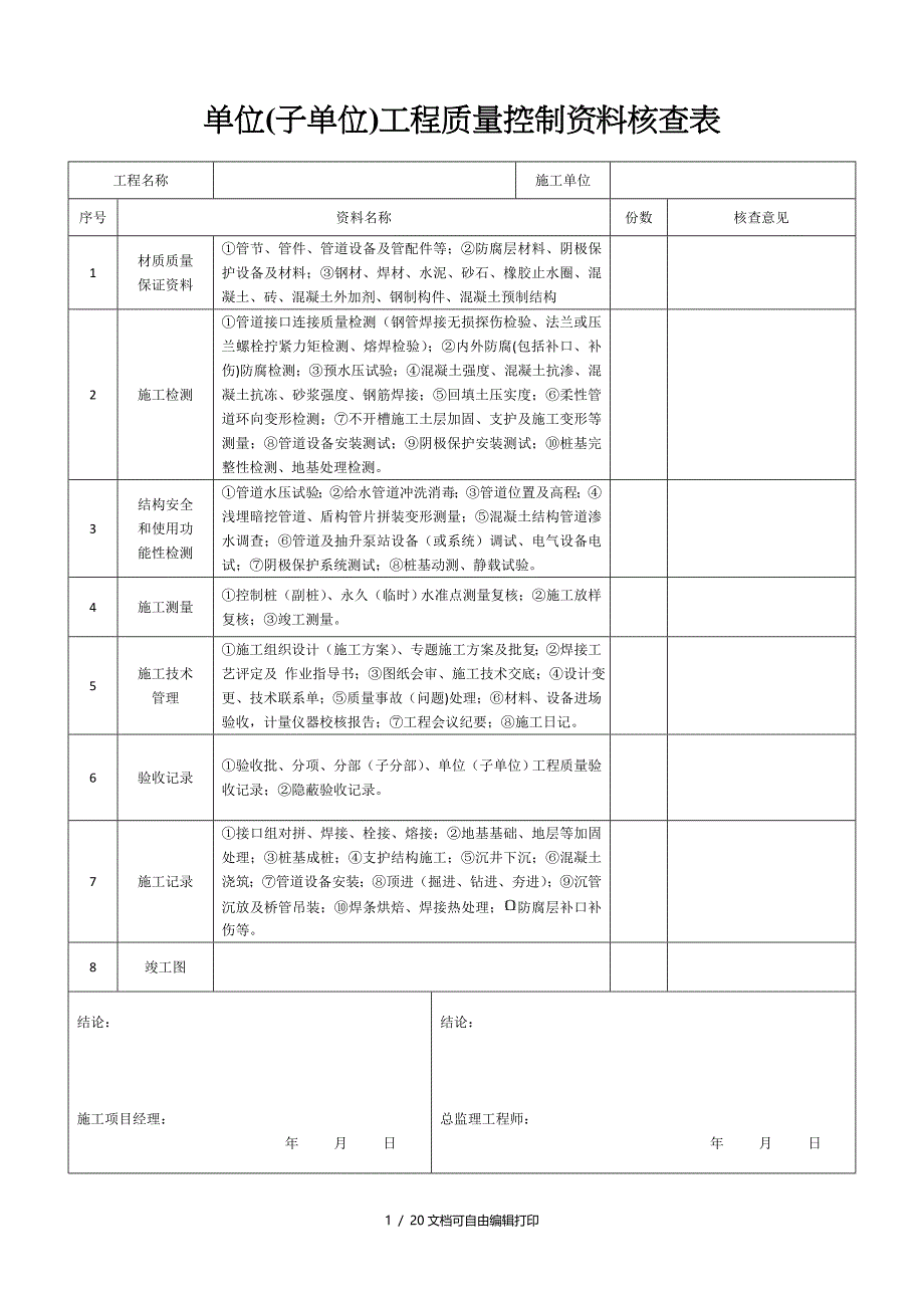 质量控制资料核查安全观感质量检验表_第1页