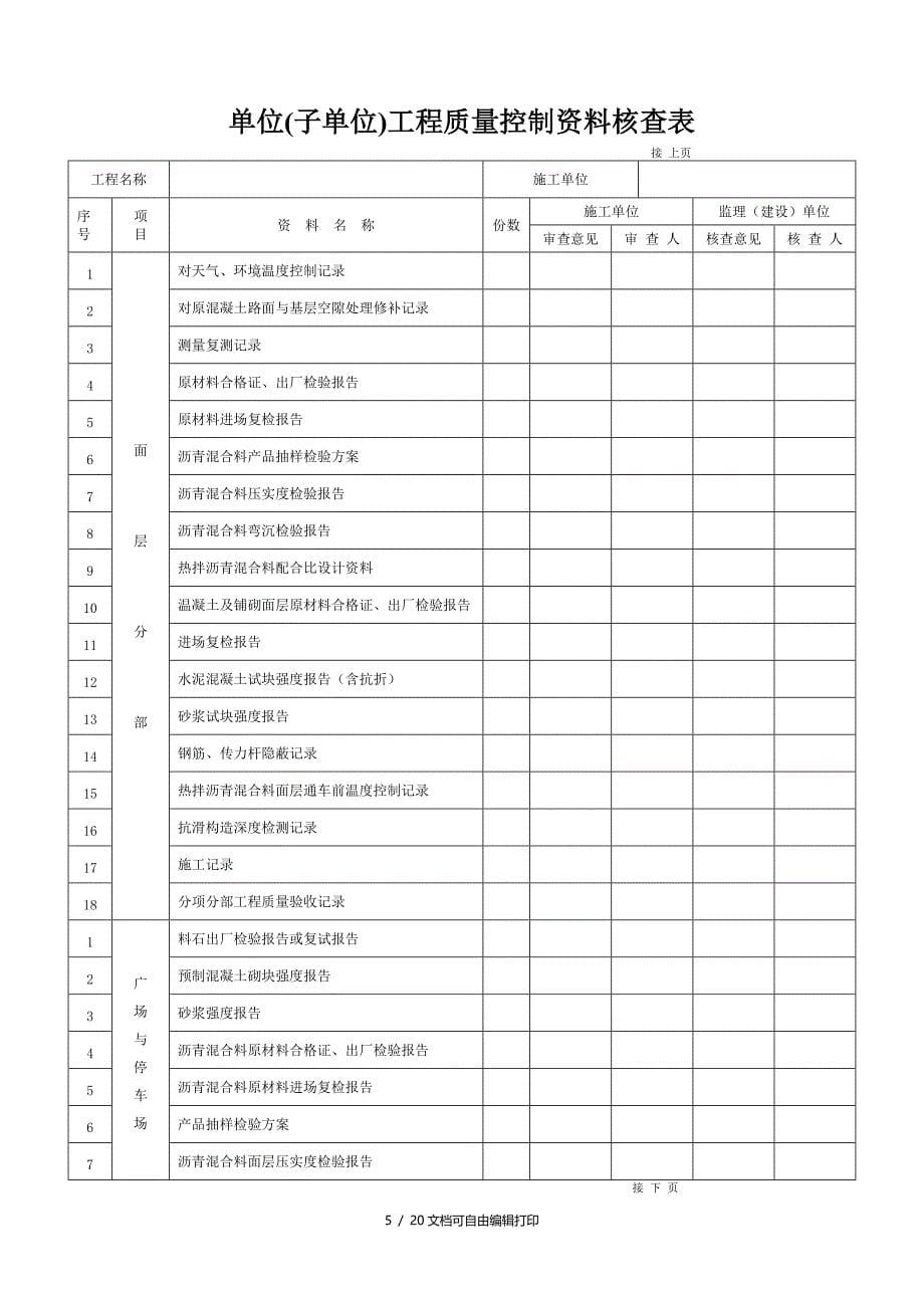 质量控制资料核查安全观感质量检验表_第5页