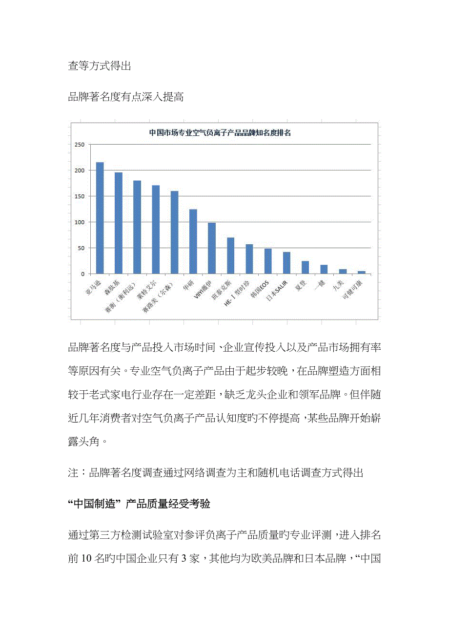 中国市场专业空气负离子(负氧离子)产品调研报告出炉_第4页