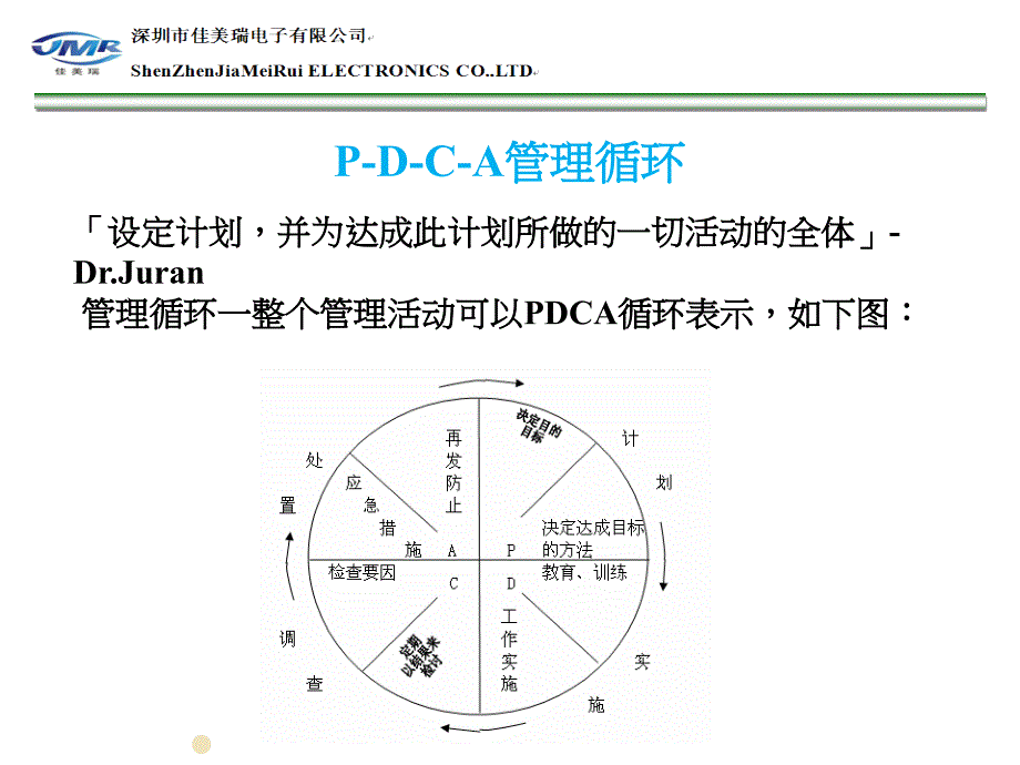 PDCA成品短装改善报告_第2页