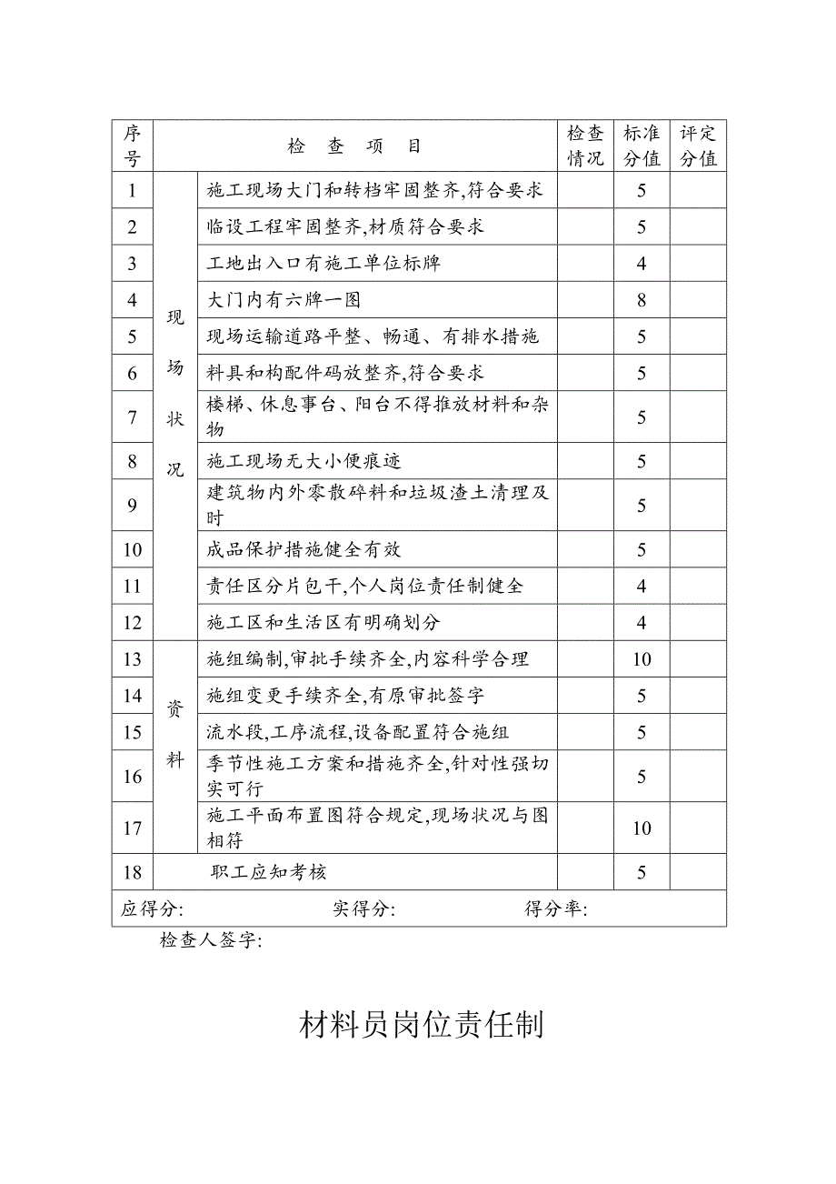 建筑施工现场安全管理措施范本_第4页