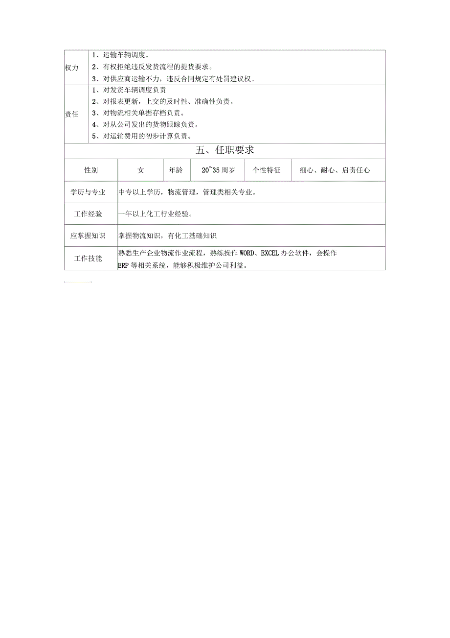 物流助理岗位职责_第2页