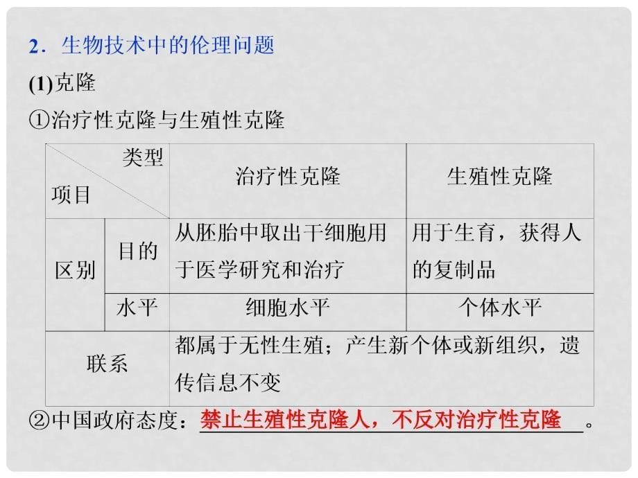 高考生物大一轮复习 第十二单元 现代生物科技专题 第45讲 生物技术的安全性和伦理问题、生态工程课件_第5页