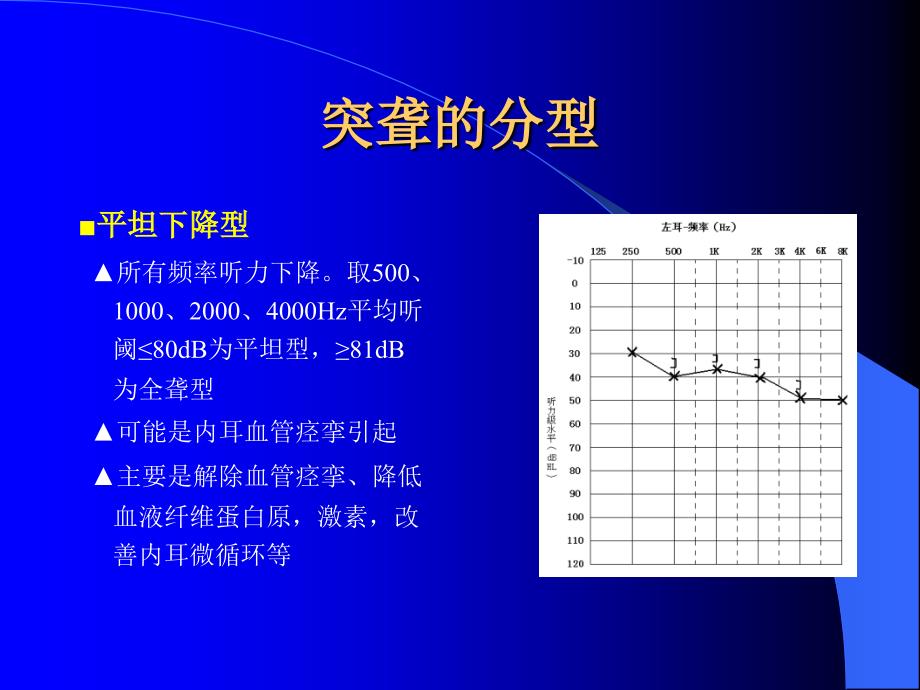 突聋多中心治疗方案.ppt_第5页