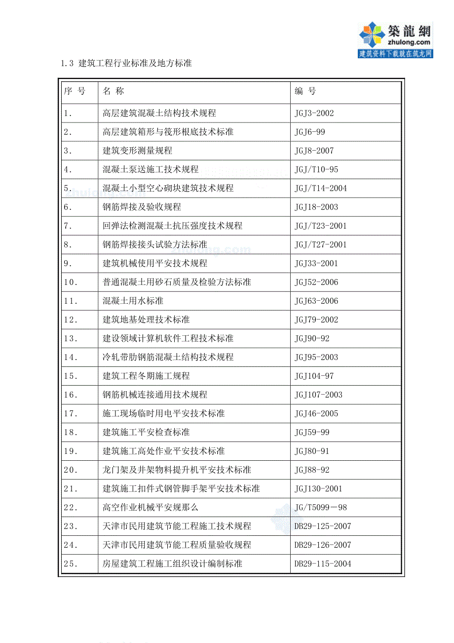 建筑天津高层住宅小区施工组织设计争创海河杯_第3页