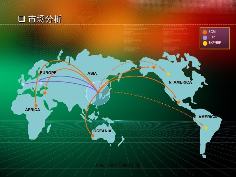 月底公司经营情况汇报课件_第5页