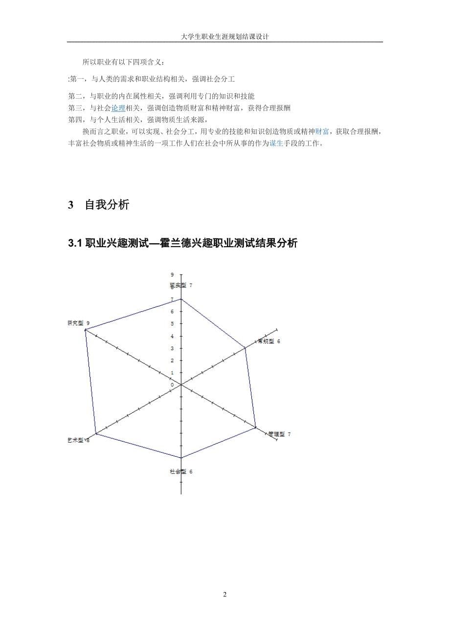 大学生职业生涯规划编写模板.doc_第5页